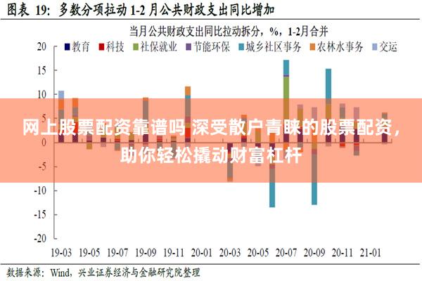 网上股票配资靠谱吗 深受散户青睐的股票配资，助你轻松撬动财富杠杆