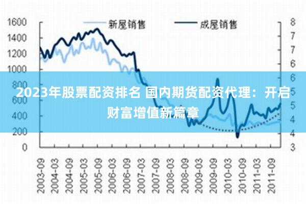 2023年股票配资排名 国内期货配资代理：开启财富增值新篇章