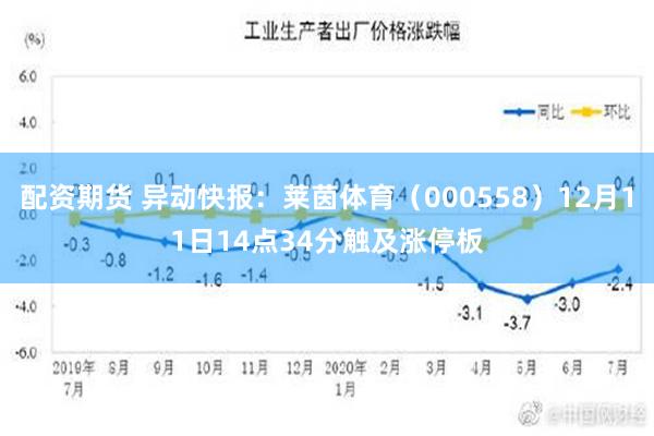 配资期货 异动快报：莱茵体育（000558）12月11日14点34分触及涨停板