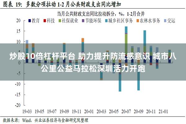 炒股10倍杠杆平台 助力提升防流感意识 城市八公里公益马拉松深圳活力开跑