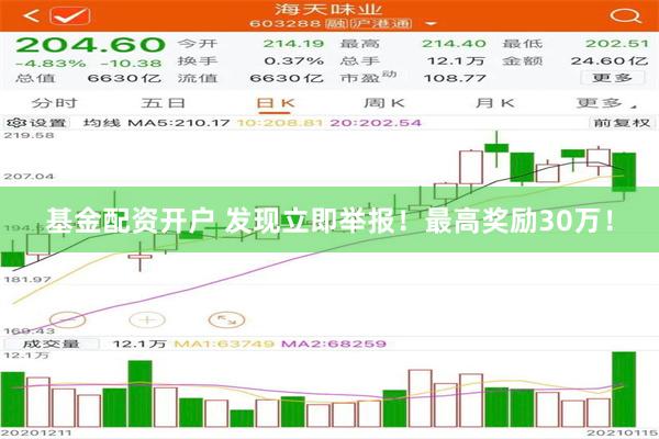 基金配资开户 发现立即举报！最高奖励30万！