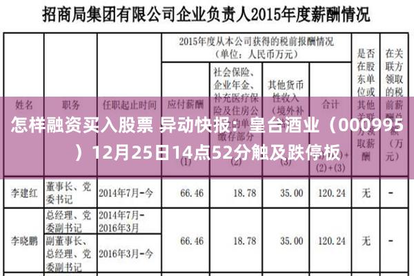 怎样融资买入股票 异动快报：皇台酒业（000995）12月25日14点52分触及跌停板