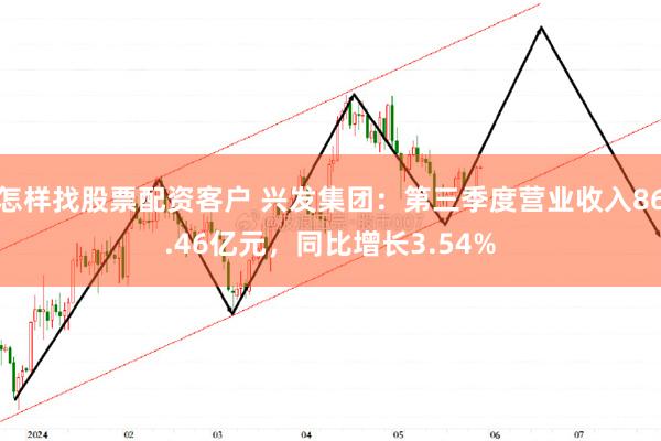 怎样找股票配资客户 兴发集团：第三季度营业收入86.46亿元，同比增长3.54%