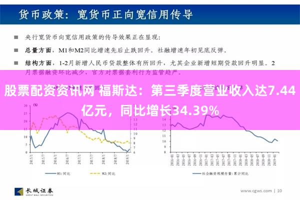 股票配资资讯网 福斯达：第三季度营业收入达7.44亿元，同比增长34.39%