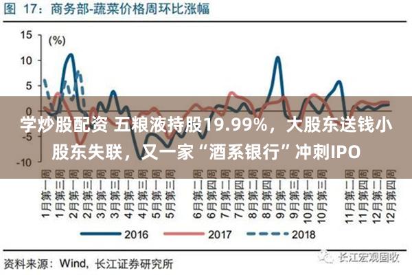 学炒股配资 五粮液持股19.99%，大股东送钱小股东失联，又一家“酒系银行”冲刺IPO