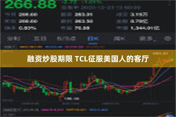 融资炒股期限 TCL征服美国人的客厅