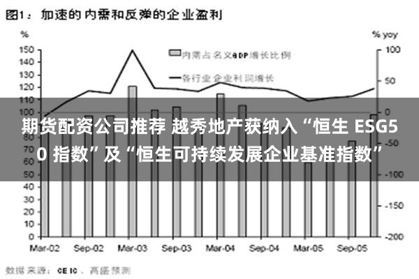 期货配资公司推荐 越秀地产获纳入“恒生 ESG50 指数”及“恒生可持续发展企业基准指数”