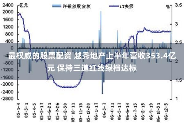 最权威的股票配资 越秀地产上半年营收353.4亿元 保持三道红线绿档达标